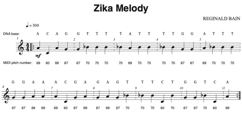 Bain, Zika Melody ( 2018 Reginald Bain)