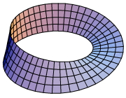 Mobius strip